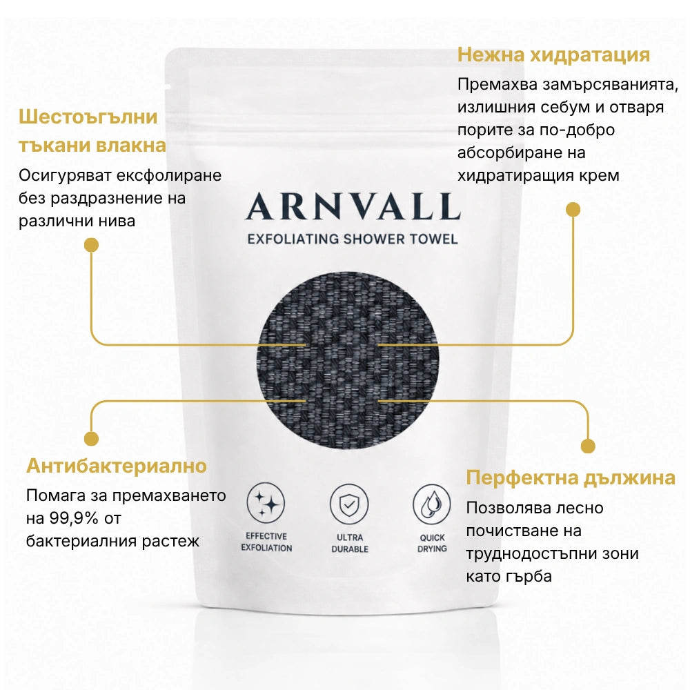 Ексфолираща кърпа Arnvall